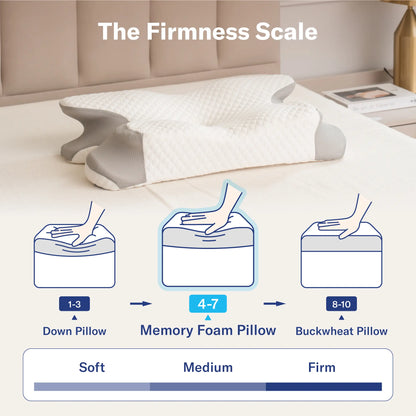 Alcedo Cervical Support Pillow – Ergonomic Neck Pillow for All Sleeping Positions