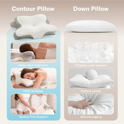 Alcedo Cervical Support Pillow – Ergonomic Neck Pillow for All Sleeping Positions